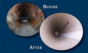 dffg 300x181 Trenchless Sewer Repair In St. Louis, Missouri